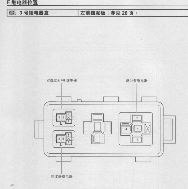 2009一汽丰田皇冠继电器位置资料.