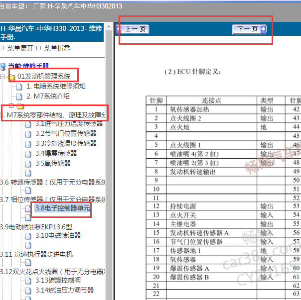 2013年中华H330发动机针脚定义