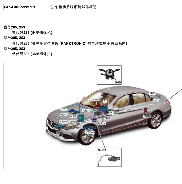 2015年奔驰C200驻车辅助模块位置
