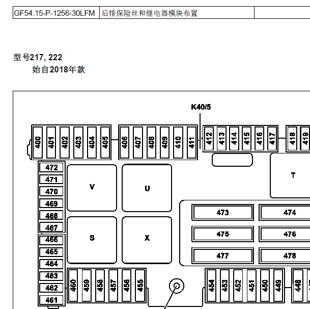 奔驰S320保险分配资料