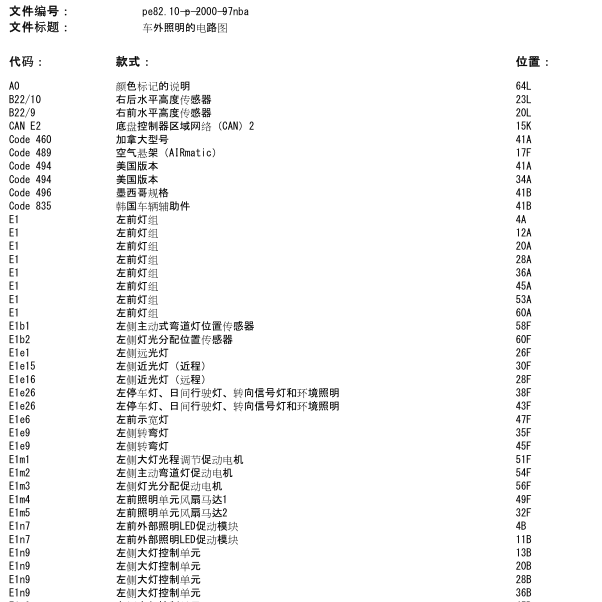 2012年奔驰ML350灯光电路图