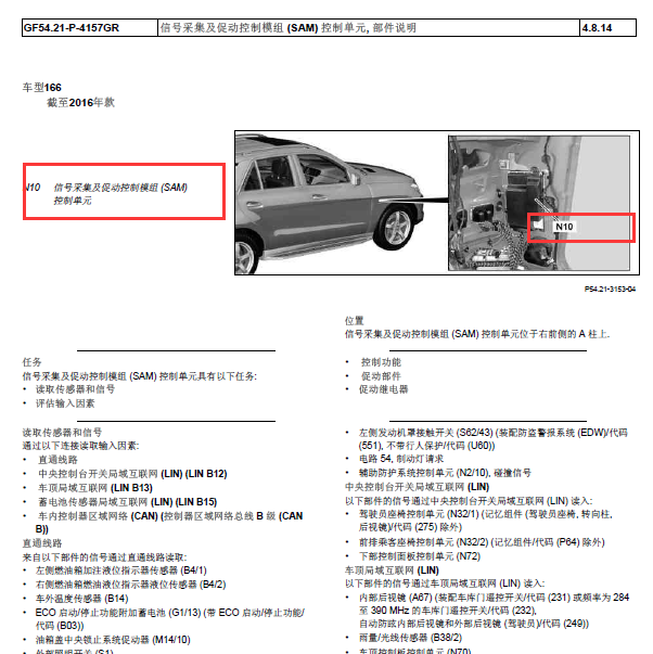 2012年奔驰ML350信号采集模块位置