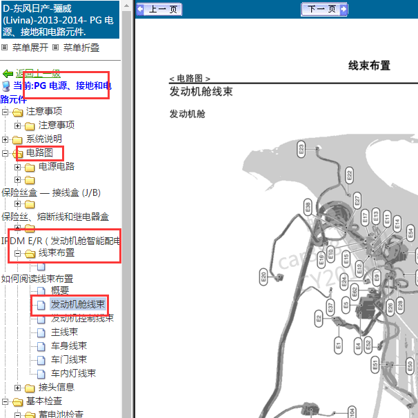 2013年日产骊威线束布置图