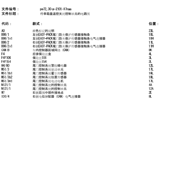 2016年奔驰GL450电动尾门电路图