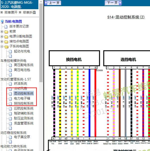 2020年名爵MG6变速箱电路图