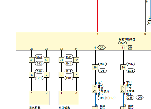 2019年日产轩逸新蓝鸟智能钥匙系统电路图及元件位置图