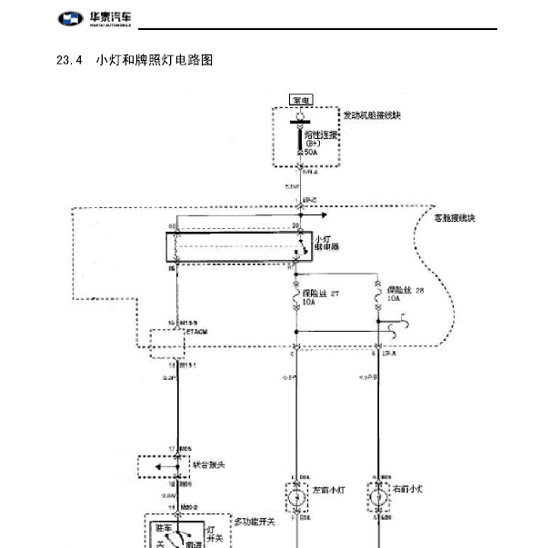 2008年华泰圣达菲小灯电路图