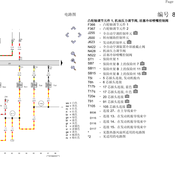 2014年奥迪CUJ发动机机油压力调节阀电路图