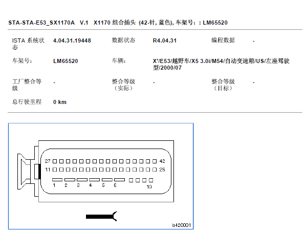 2000年宝马X5 ABS电脑针脚定义