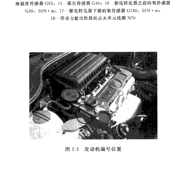 斯柯达明锐发动机编码位置.