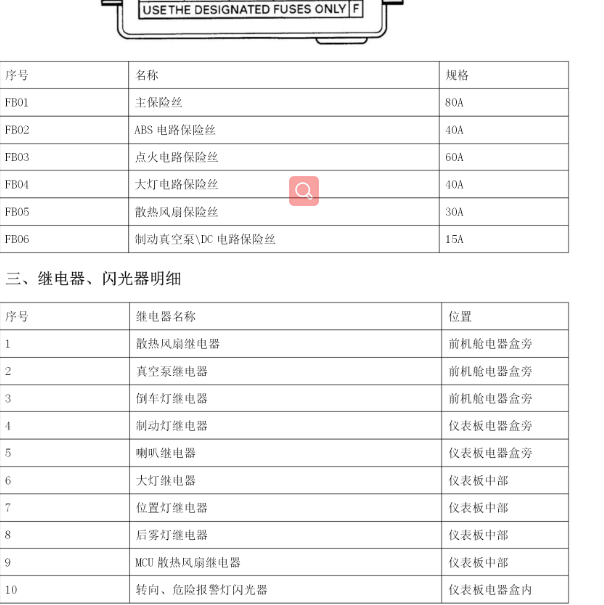 北斗星灯光继电器资料.