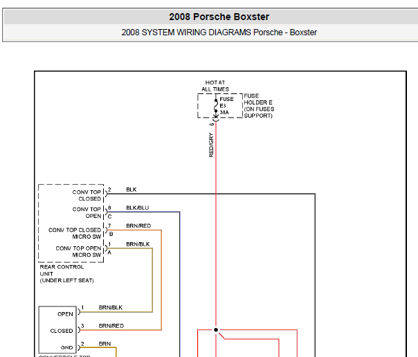 2008年保时捷Boxster顶棚电路图和位置