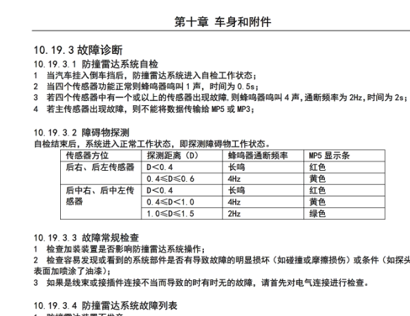 东风580Pro倒车雷达资料