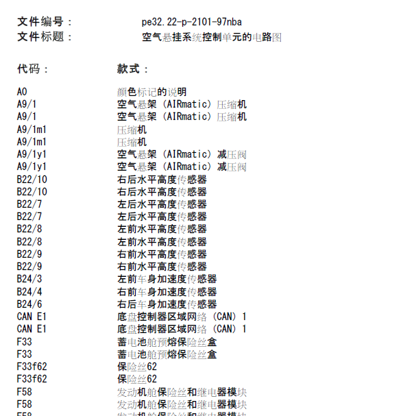 2012年奔驰ML350空气悬架电路图