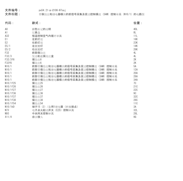 2010年奔驰S300 SAM电路图