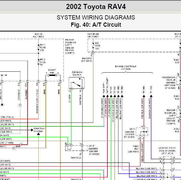 2002年丰田RAV4变速箱电路图