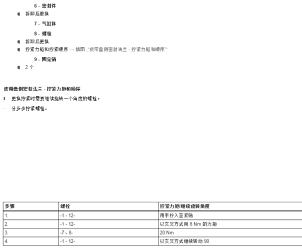 2019年奥迪Q2发动机扭矩