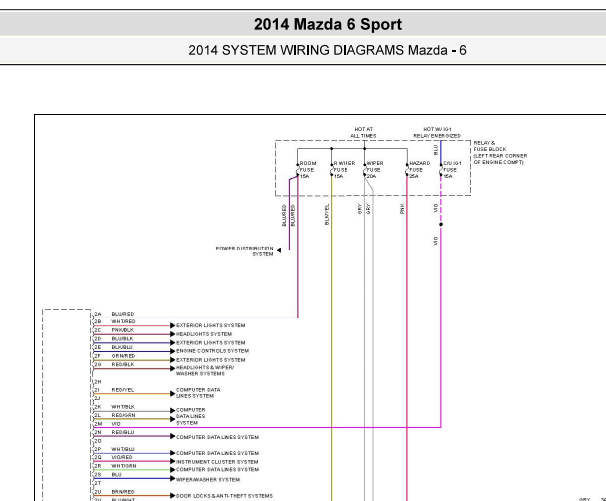 2014年马自达6车身和门锁电路图