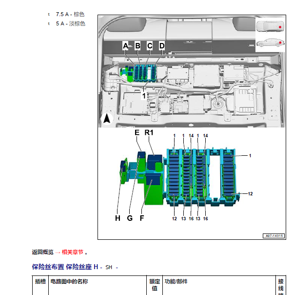2019年奥迪A6L 点烟器保险丝资料