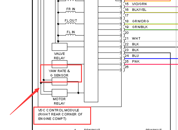 2011年斯巴鲁傲虎车身稳定控制系统电路图
