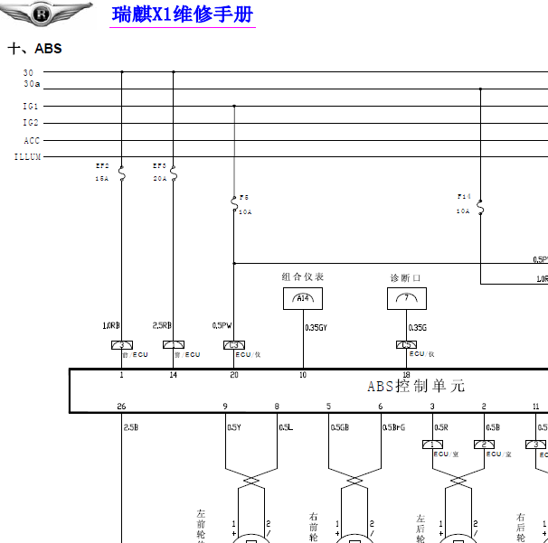 奇瑞瑞麒X1 ABS电路图