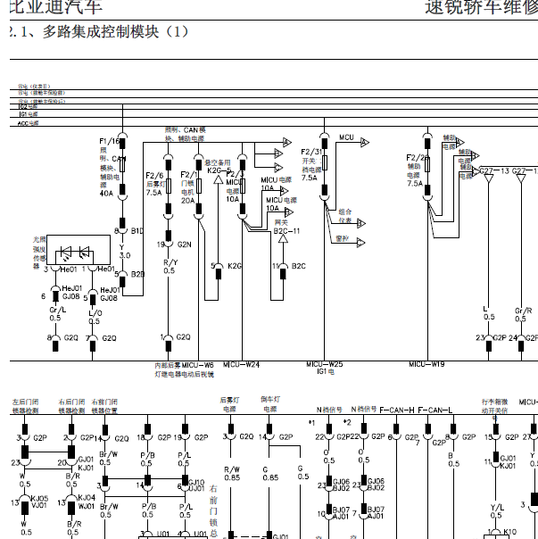 2014年比亚迪速锐 多路集成模块电路图.