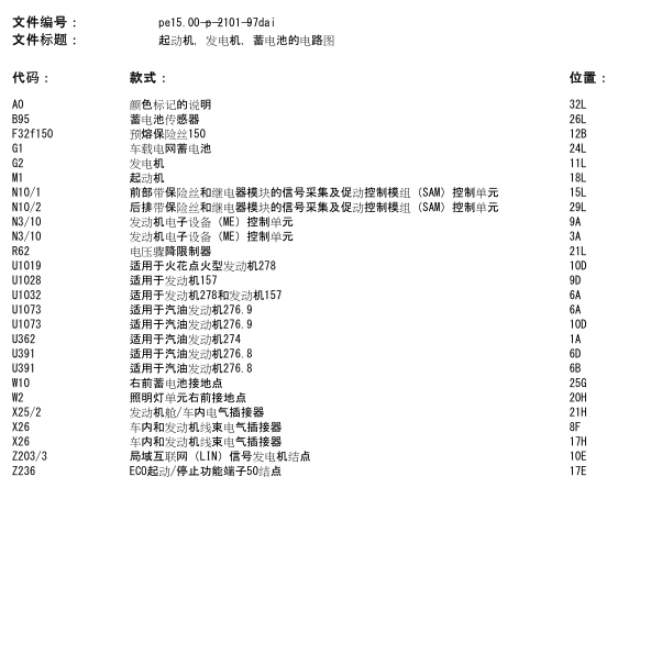 2015年奔驰E320L启动电路图