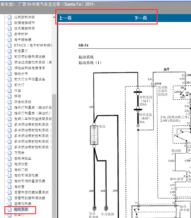 2011年华泰圣达菲启动电路图