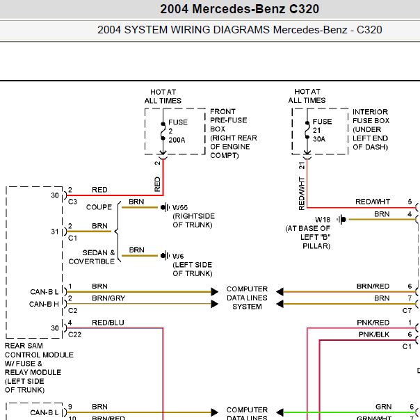 2004年奔驰C320后视镜电路图