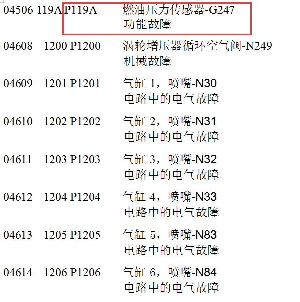 大众故障码P119A含义