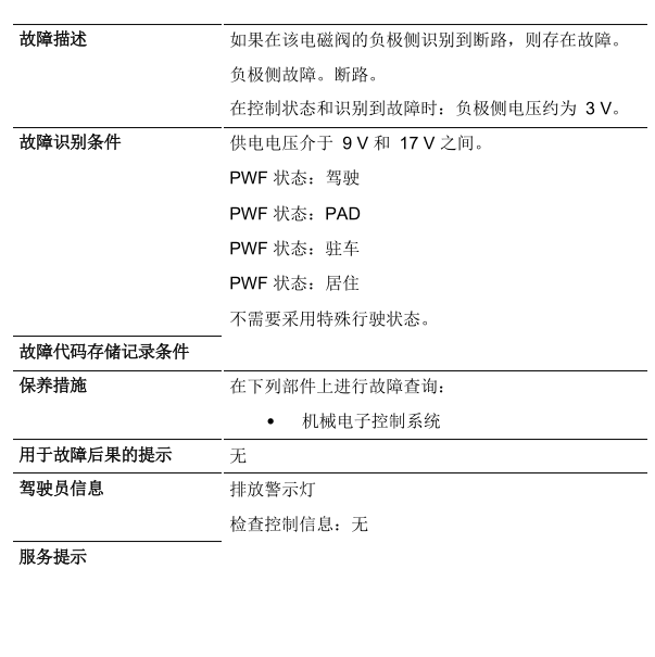 2010年宝马523LI  4200A3故障码解析