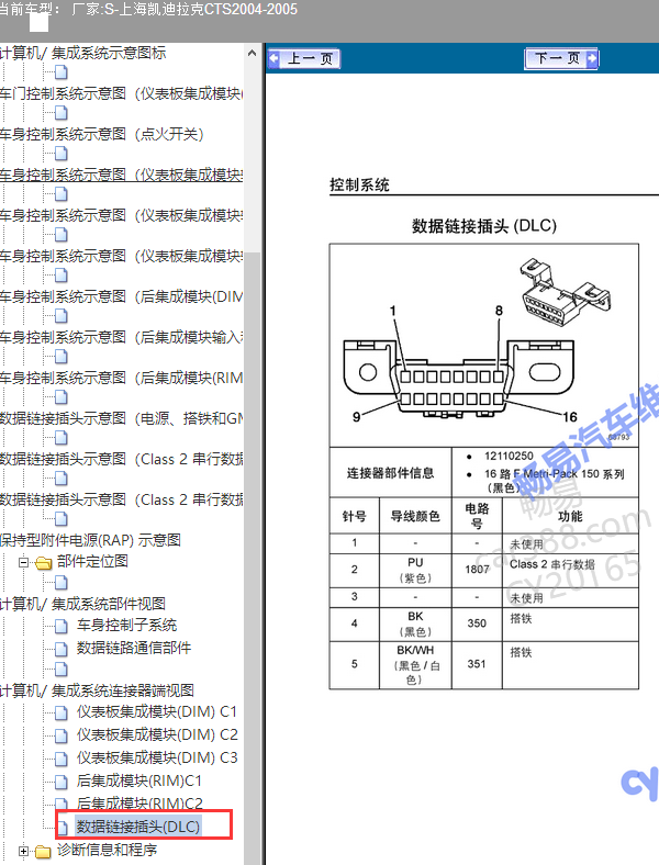 05年凯迪拉克OBD针脚资料