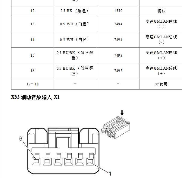 别克GL8多媒体娱乐系统端子图