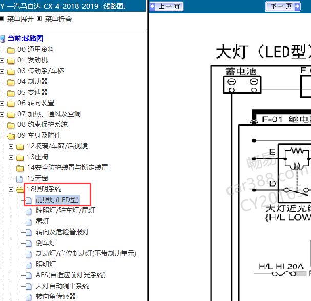 19年马自达CX-4大灯电路图
