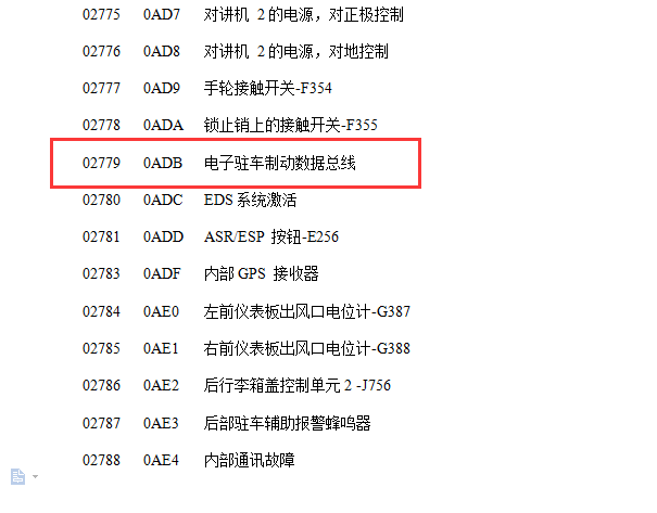 大众故障码资料