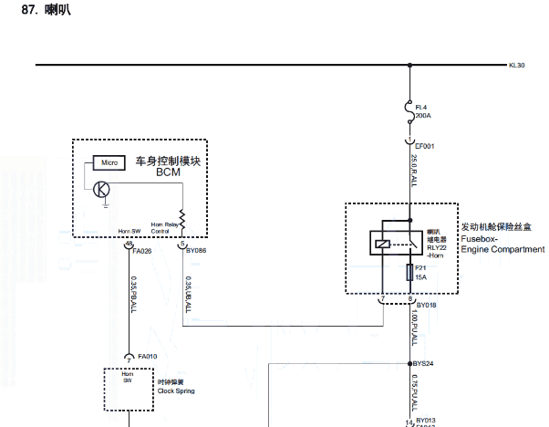 2019年荣威RX5喇叭电路图