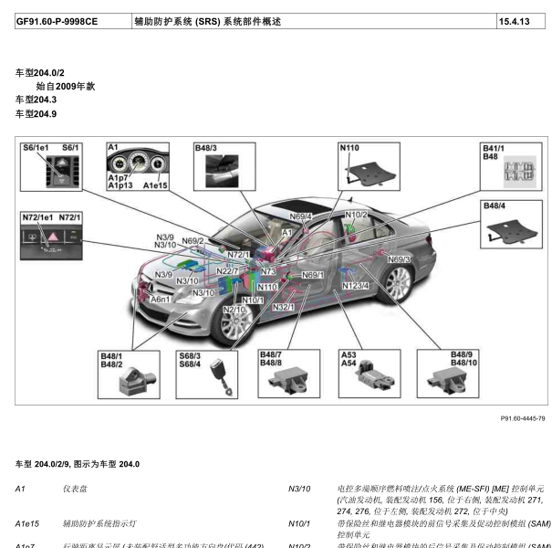 2012年北京奔驰GLK300气囊部件位置