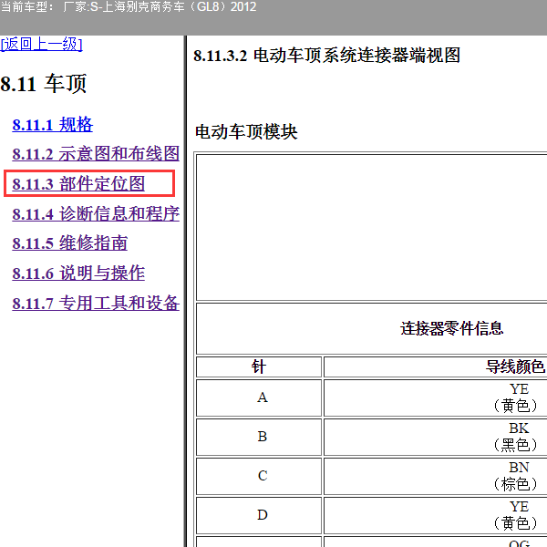 2012年别克GL8 天窗针脚图.