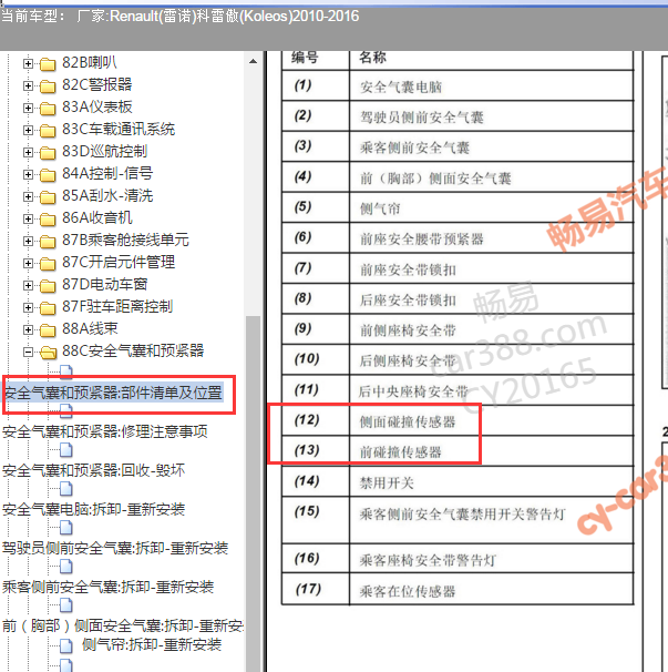 2010-2016年雷诺科雷傲碰撞传感器位置资料
