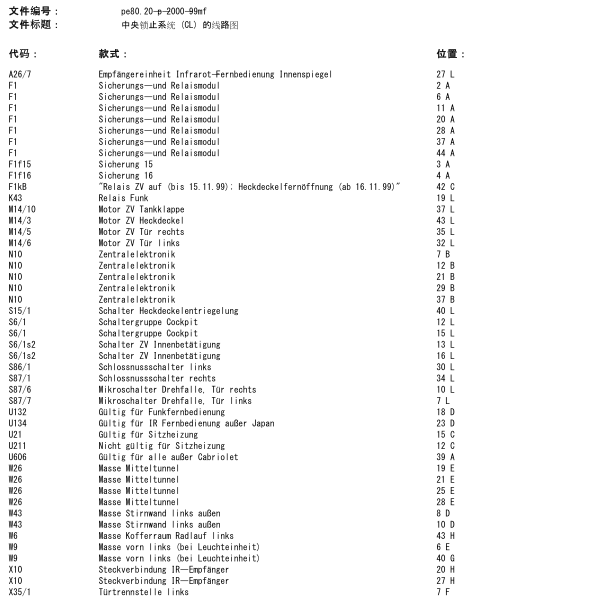 2002年奔驰SMART中央锁止电路图