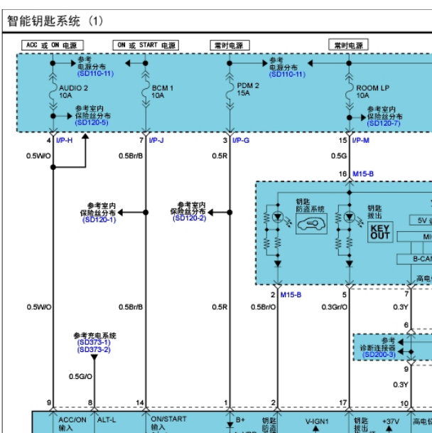 11年新胜达智能钥匙电路图