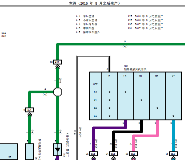 2018年丰田酷路泽空调电路和维修手册