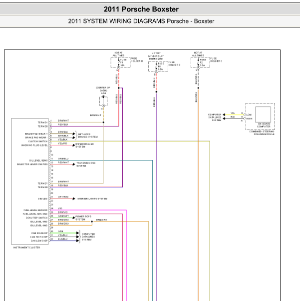 2011年保时捷博克斯特仪表电路图