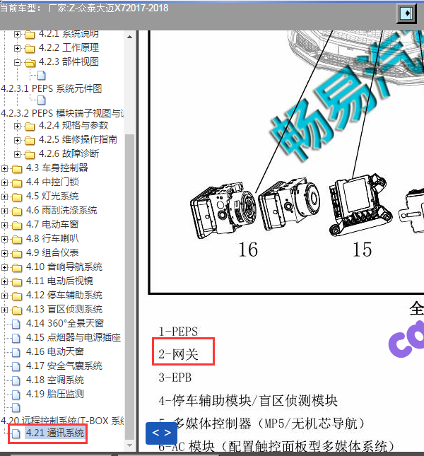 2017-2018年众泰大迈X7 网关位置资料