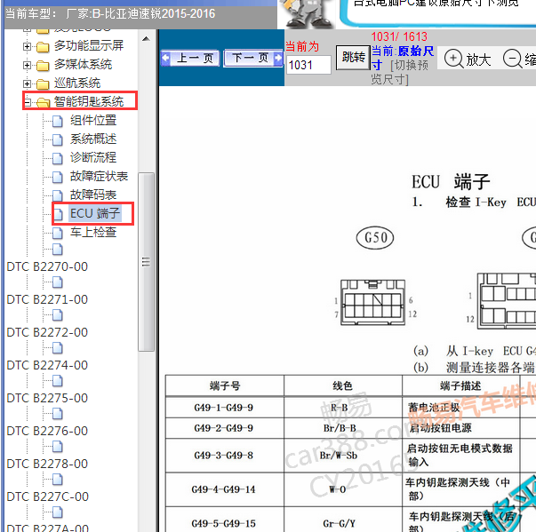 2015年速锐智能钥匙针脚定义