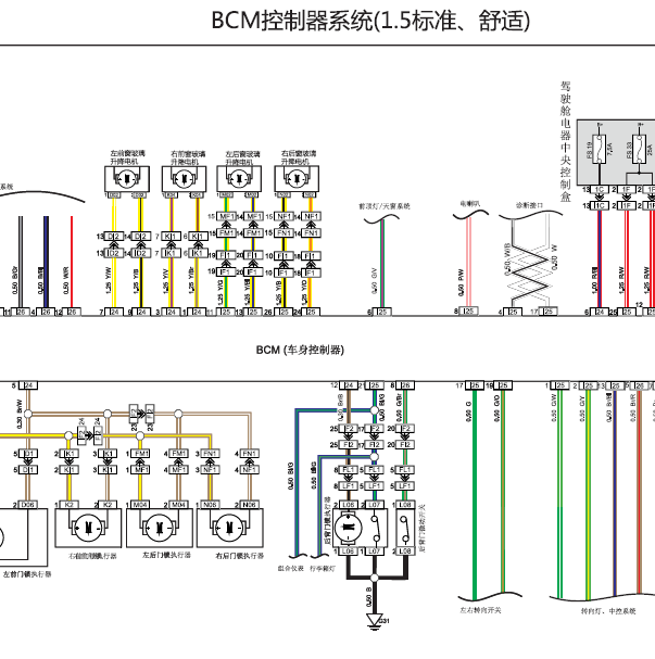 2016年款力帆迈威BCM电路图