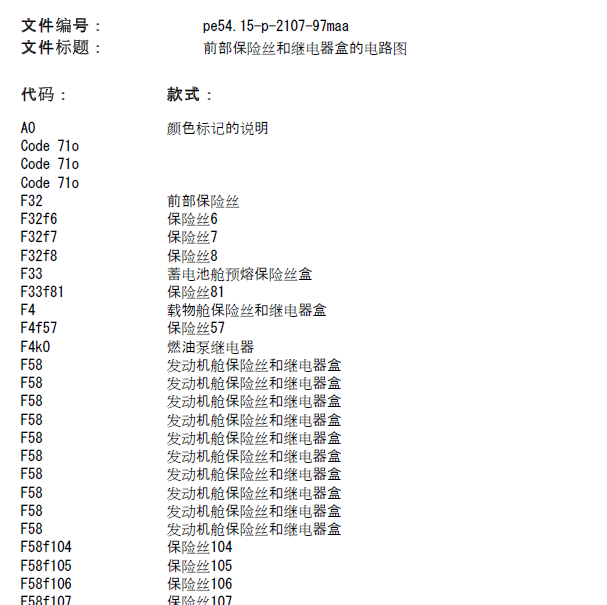 2011年奔驰GL350保险电路图