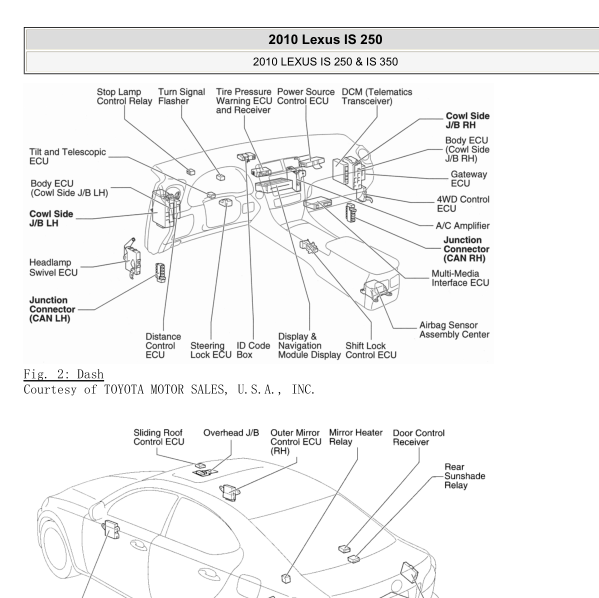 2010年IS250全车模块位置