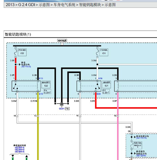 2013年起亚索兰托智能钥匙电路图.