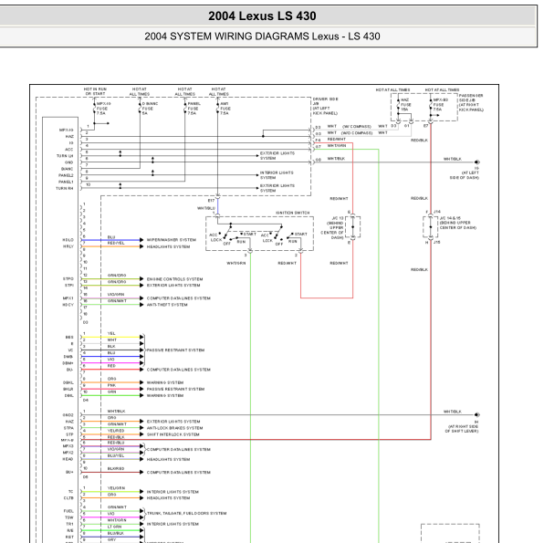 2004年雷克萨斯LS430车身电路图